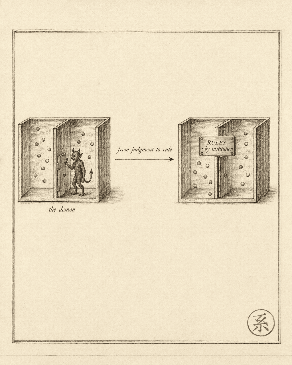 from demon to institution